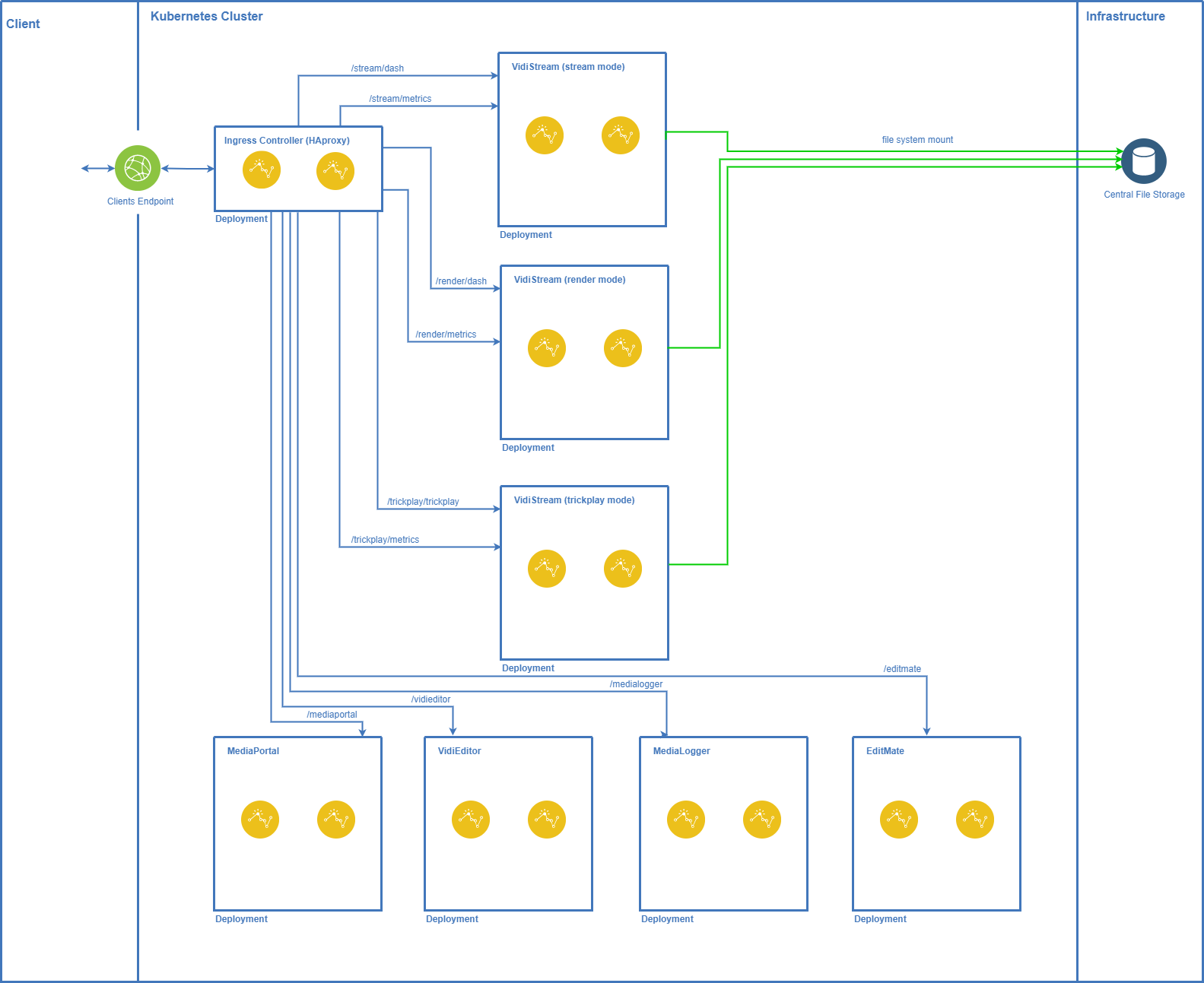 Unbenanntes Diagramm.drawio.png