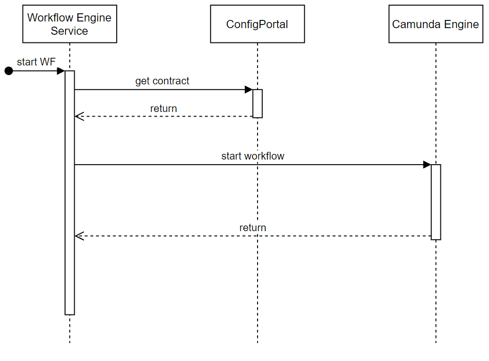 image-20211001-120606.png