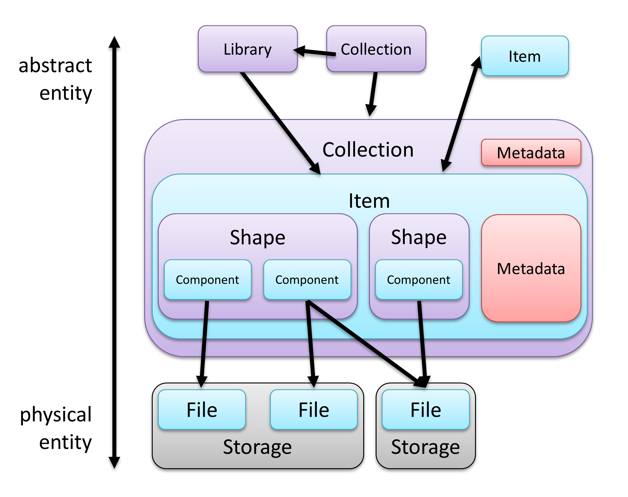 image2021-9-28_15-59-28.png