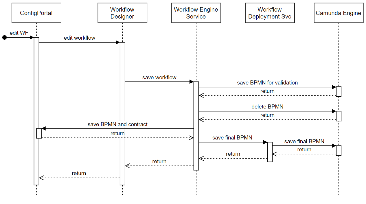 image-20211001-115624.png