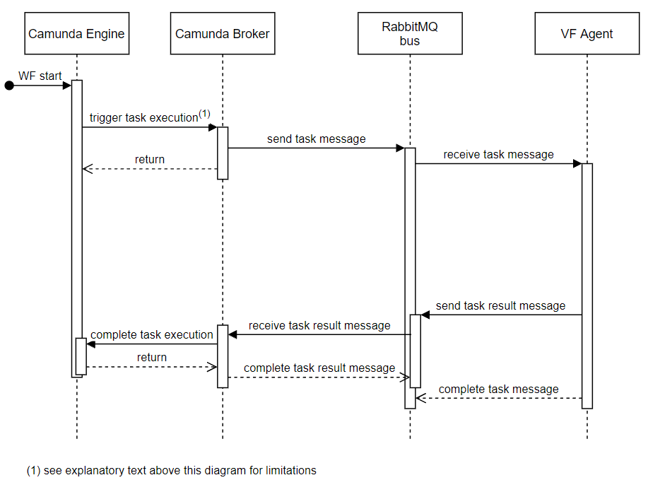 image-20211001-121105.png