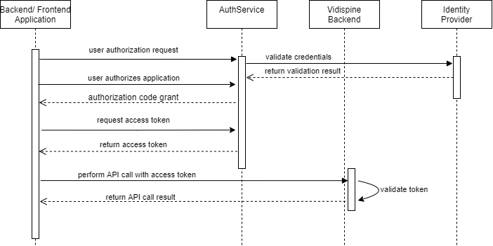 Untitled Diagram.drawio.png
